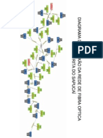 Diagrama Da Rede de Fibra Optica