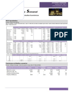 Nforme Emanal: Instituto de Estudios Económicos