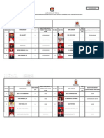 DCT CALEG DPRD KOTA MALANG Partai GERINDRA - Gerindrakotamalang