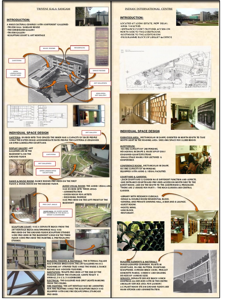 Kala academy case study pdf 05 picture