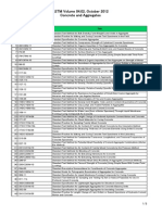 ASTM VOLUME 04.02 TABLE OF CONTENTS