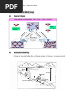 Modul 7 sistem hidrologi