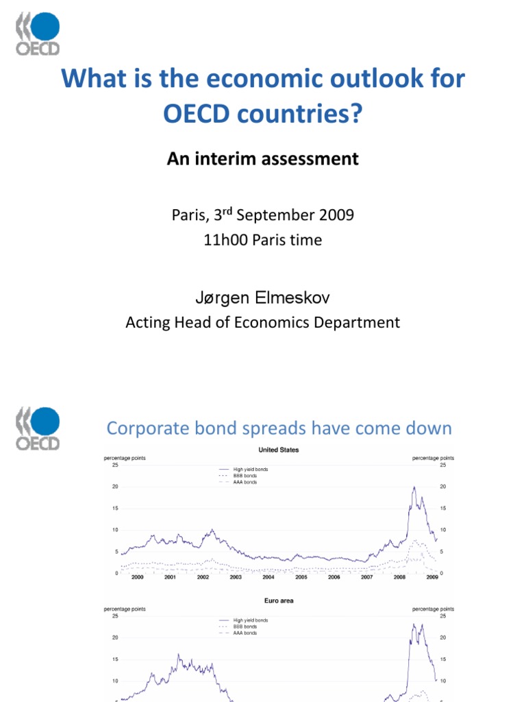 What Is The Economic Outlook For OECD Countries?: An Interim Assessment ...