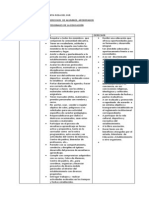 Deberes y Derechos de Alumnos