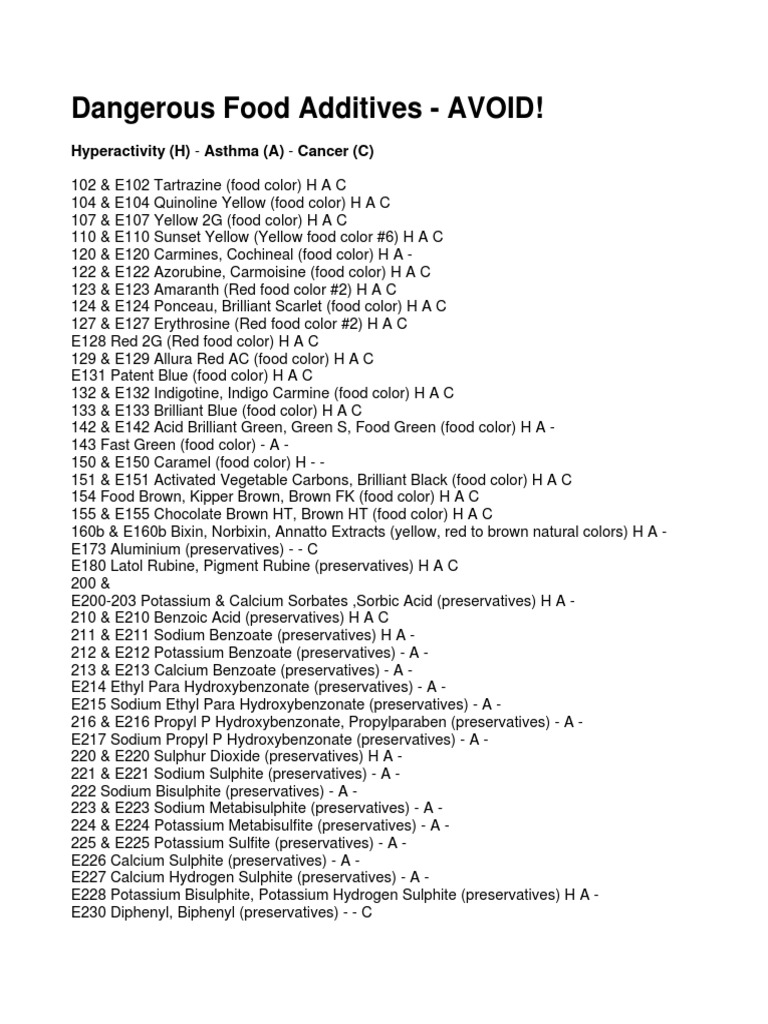 Dangerous Food Additives to Avoid | PDF | Chemical Compounds | Foods