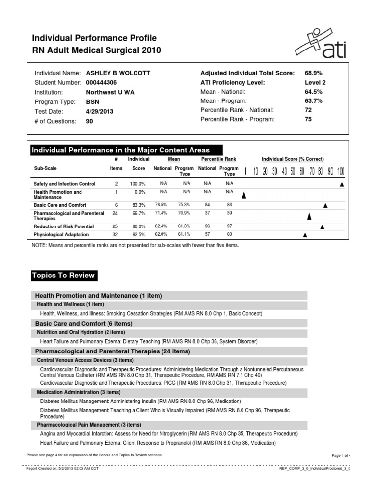 myocardial-infarction-ati-template