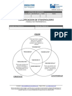 06 - Clasificación de Stakeholders - Modelo de Prominencia