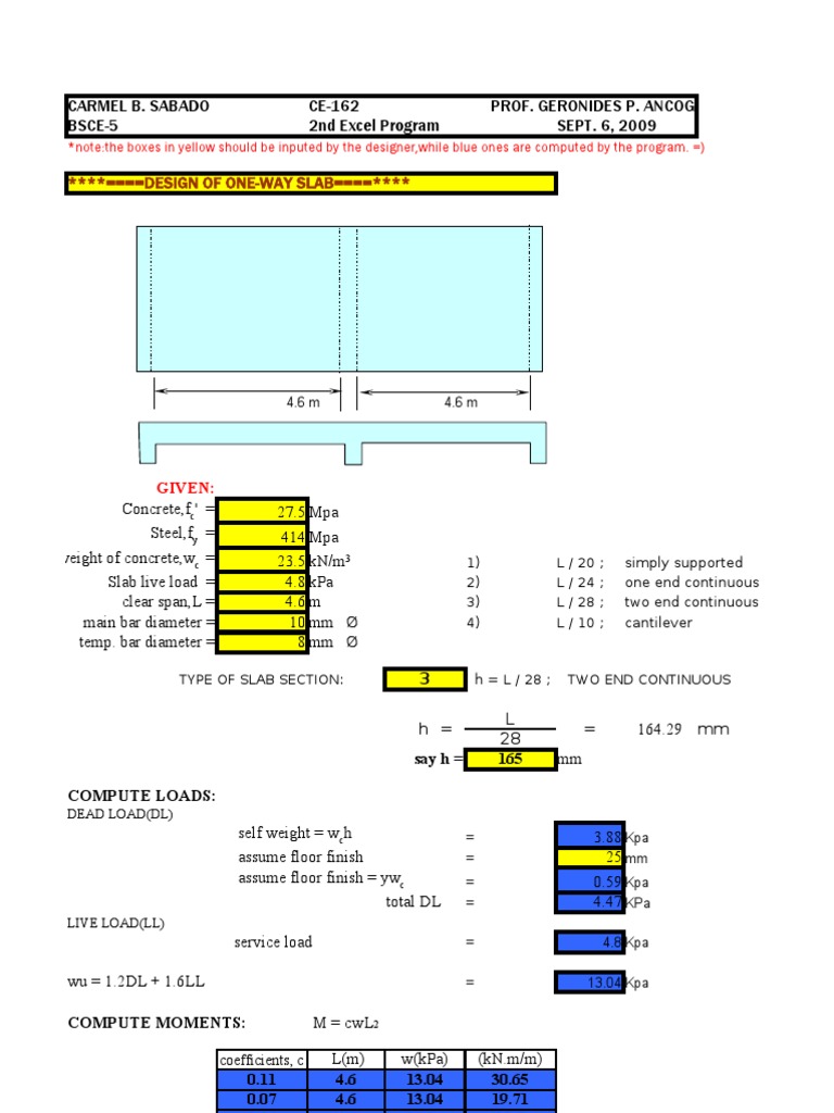 One-Way and Two-Way Slab Design | PDF | Column | Building Materials