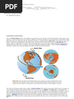 Earth Sun Geometry