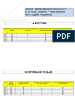 Graficas E.F. Consejo Tecnico Escolar Prim Luis Mora