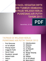 Laporan Hasil Kegiatan DDTK (Deteksi Dini Tumbang