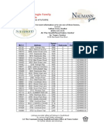 SouthWood Home Inventory (September)