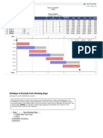 Critical Path Method