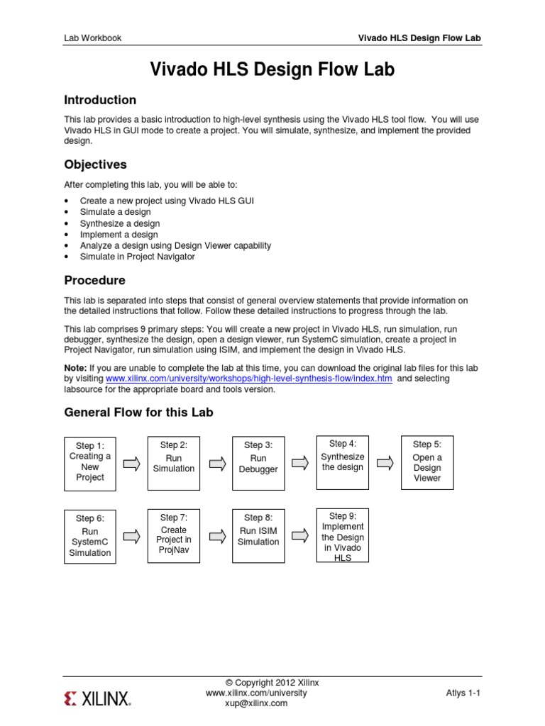 01 Lab1 HLS | PDF | Vhdl | Software