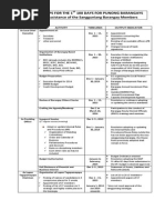 Download 1st 100 Days for Punong Barangays by Cherry Canda Melodias SN193989639 doc pdf