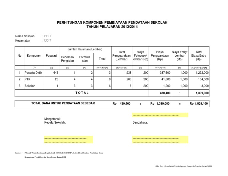 Format Pembayaran Honor Operator Dapodik 1