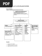 Acca P1 Exam Notes: Part 1: Framework Chapter 1: Introduction of CG (Corporate Governance)