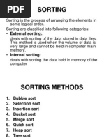 Sorting in Data Structure