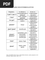 Maravilhosa Incerteza