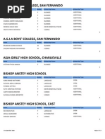 Download Scholarships 2009 by nehemiahedwards SN19405662 doc pdf