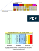 Matriz Seguridad