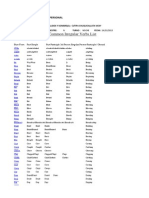 Taller # HH de Comunicacion Interpersonal PDF