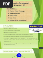 Ryanair Business Strategies