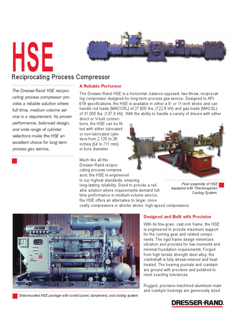 Reciprocating Process Compressor Cylinder Engine Gas Compressor
