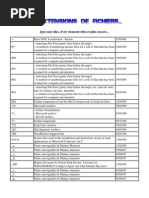 Download Les Extensions Des Fichiers by Hofmang SN19420016 doc pdf