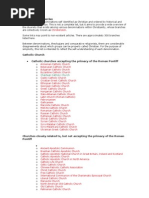 Download List of Christian Churches by Hofmang SN19420022 doc pdf