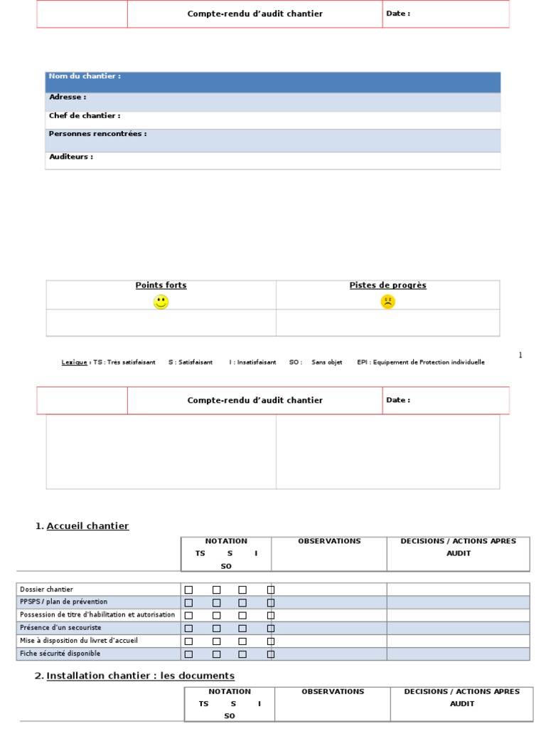 Modèle Compte Rendu De Réunion De Chantier Word