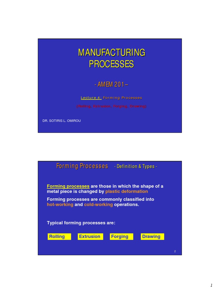 Manufacturing Process PDF Rolling (Metalworking)