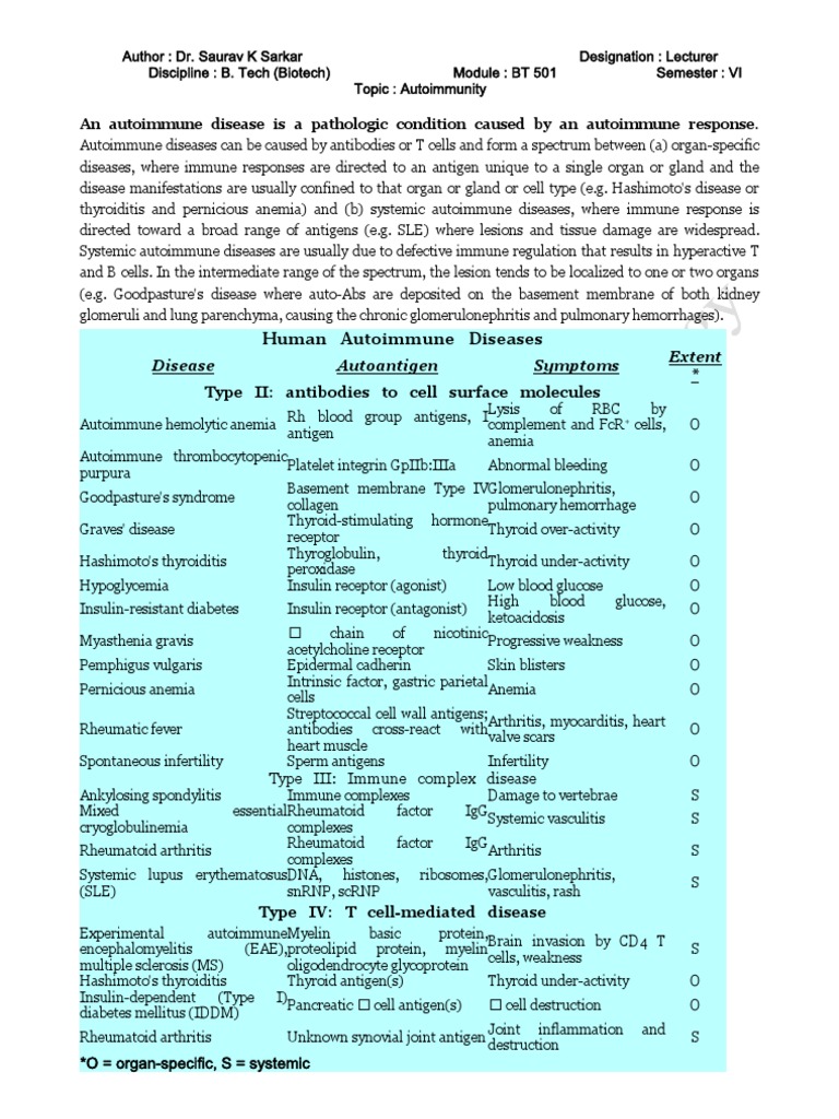Understanding Autoimmunity Diseases | PDF