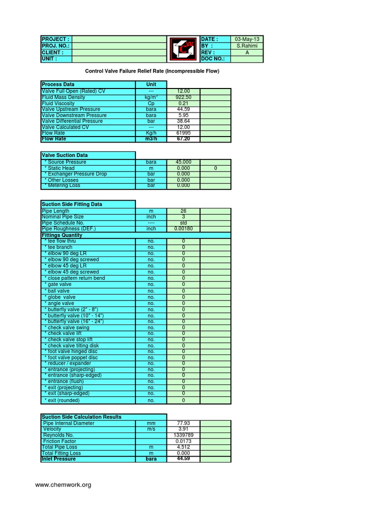 Control Valve Failure Relief Rate Liquid Service PDF Valve Pressure