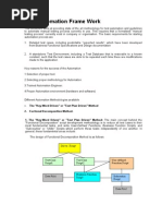 Test Automation Frame Work: 2. Fuctional Decomposition Method