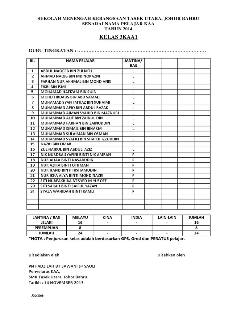 Senarai 3kaa 2014 Pdf