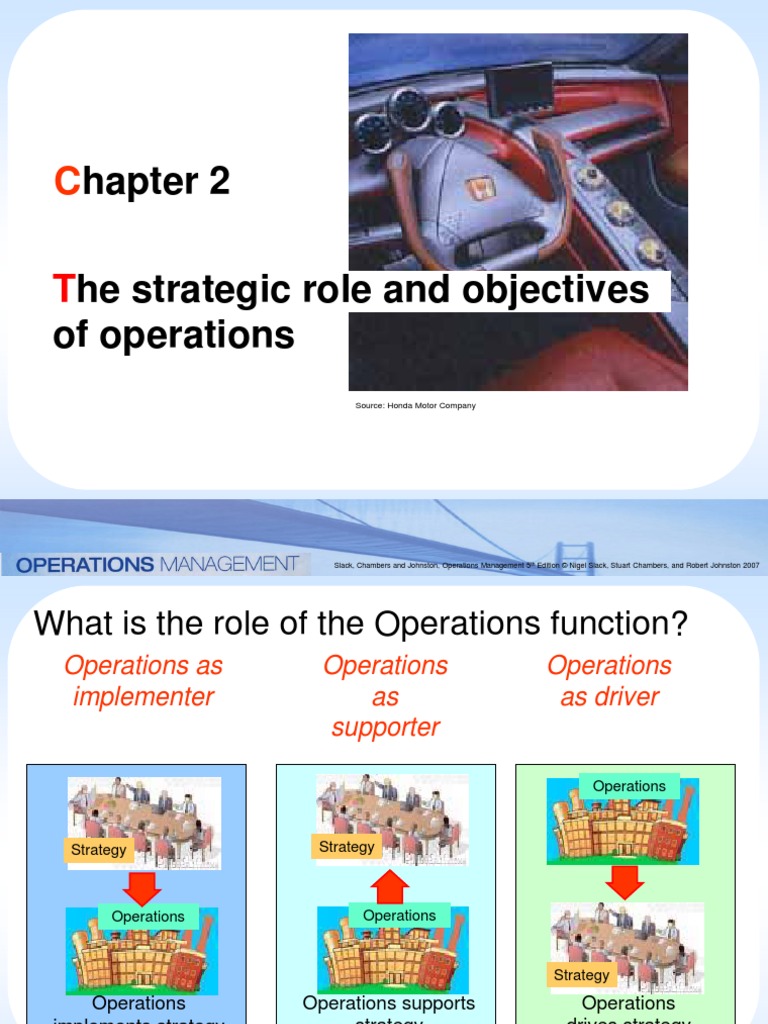 Chapter 02 Operations Management Strategic Management