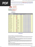 Proxy List - Whois Proxy List - IP-Adress