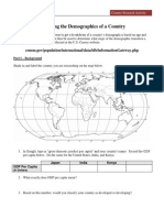 Demographics of A Country Research Assignment