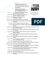 Toastmasters International Timeline