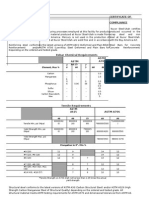 Certificate of Compliance: Element, Max %