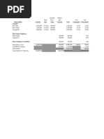 Initial Cap Table Sample for Early Stage Startup