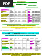 Download CURSOS TOTALMENTE GRATIS PARA TRABAJADORES EN REGIMEN GENERAL Y ALGN DESEMPLEADO by wwwedpformacioncocc SN19430536 doc pdf