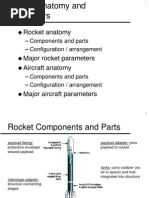 Rocket Anatomy: - Components and Parts - Configuration / Arrangement