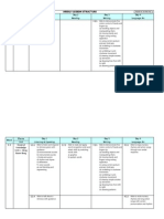 KSSR Year 1 BI Yearly Plan