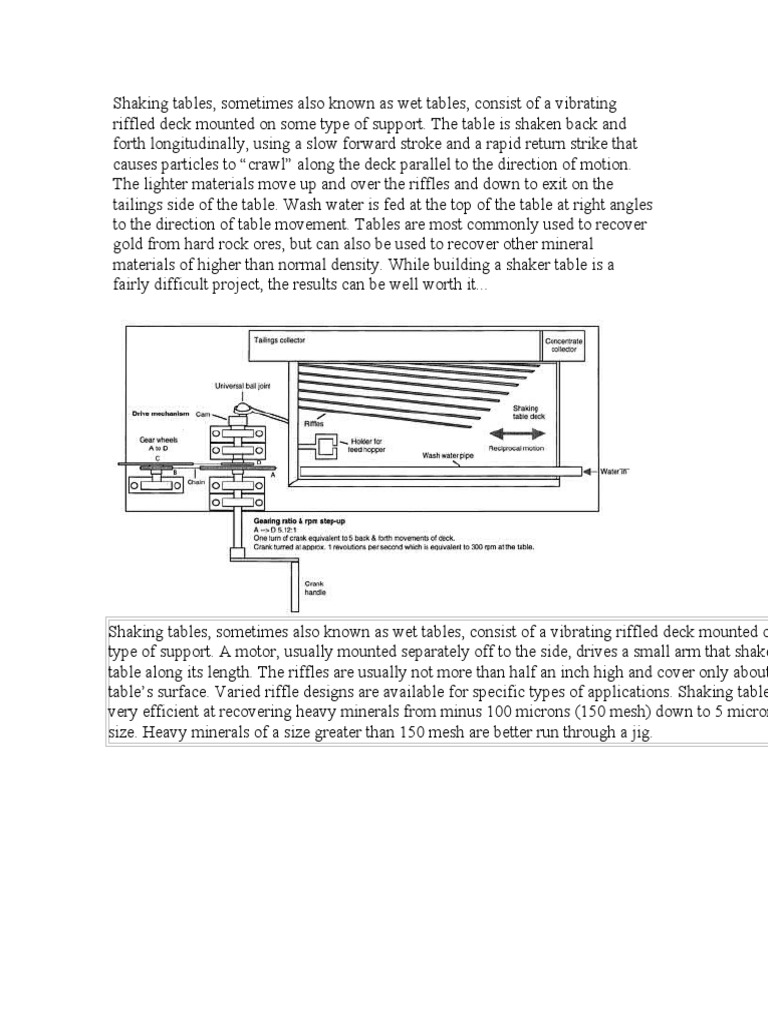 Gold Recovery with Shaking Tables | PDF | Welding | Construction