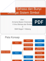 Hakikat Bahasa Dan Bunyi Sebagai Sistem Simbol-Revisi-X - IBB - 2