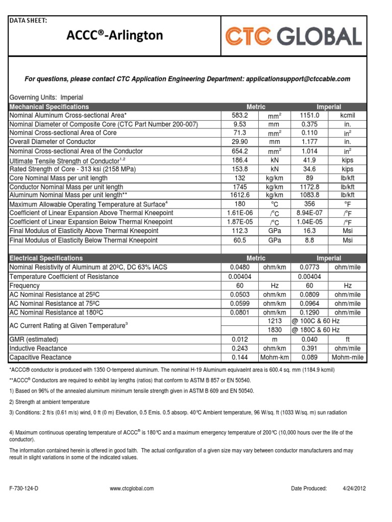 ASTM Conductor Spec Sheets PDF Electrical Resistance And