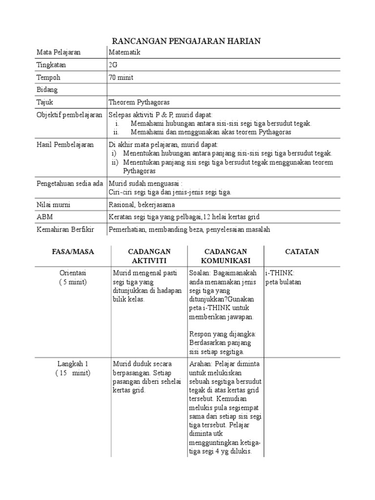 RPH Math f2Teorem Pythagoras