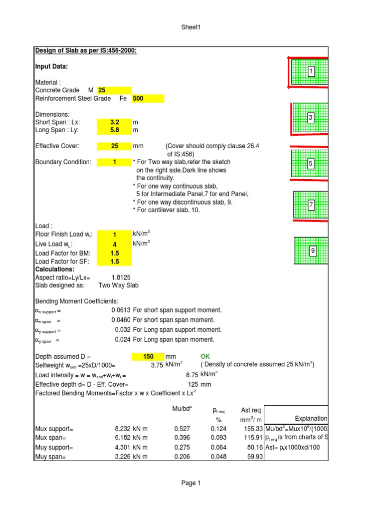 two way slab design excel sheet Building Materials Structural Engineering